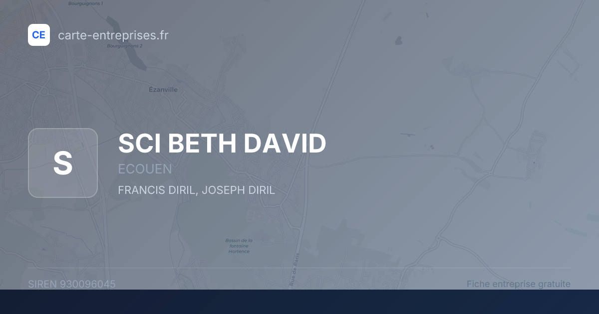 SCI BETH DAVID — 930096045 — fiche entreprise