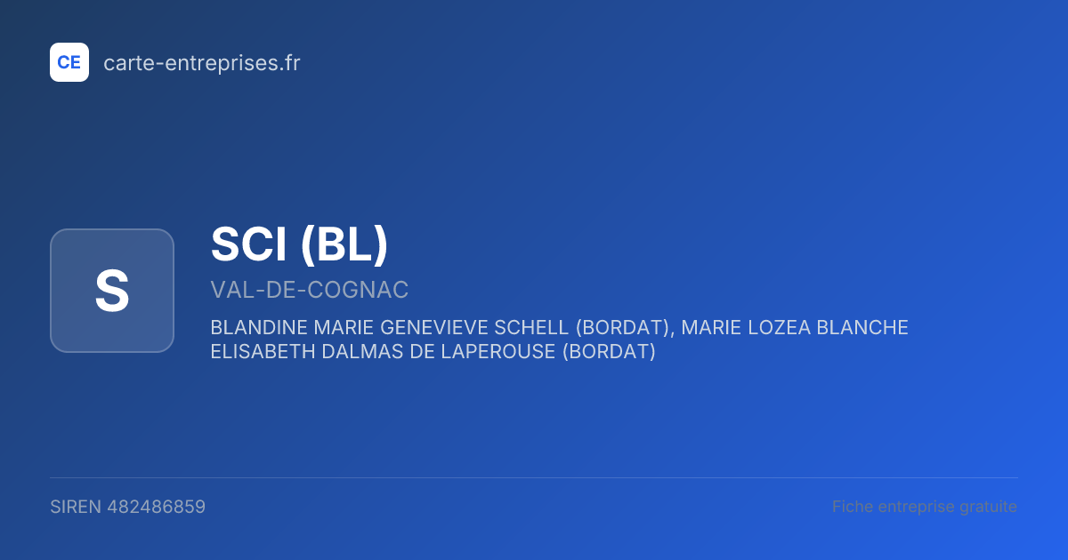 SCI (BL) — 482486859 — fiche entreprise