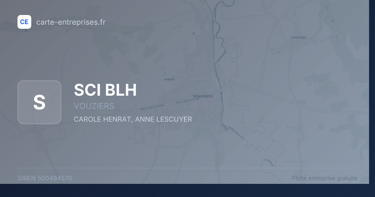 SCI BLH — 500494570 — fiche entreprise