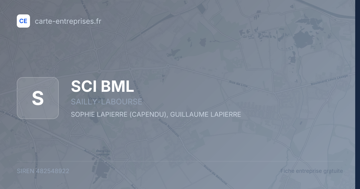 SCI BML — 482548922 — fiche entreprise