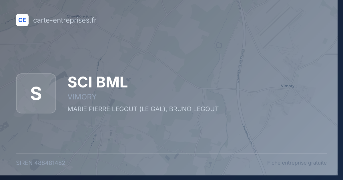 SCI BML — 488481482 — fiche entreprise