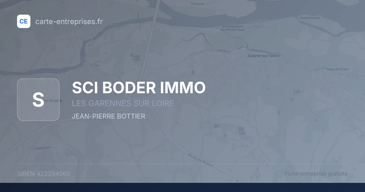 SCI BODER IMMO — 422254060 — fiche entreprise