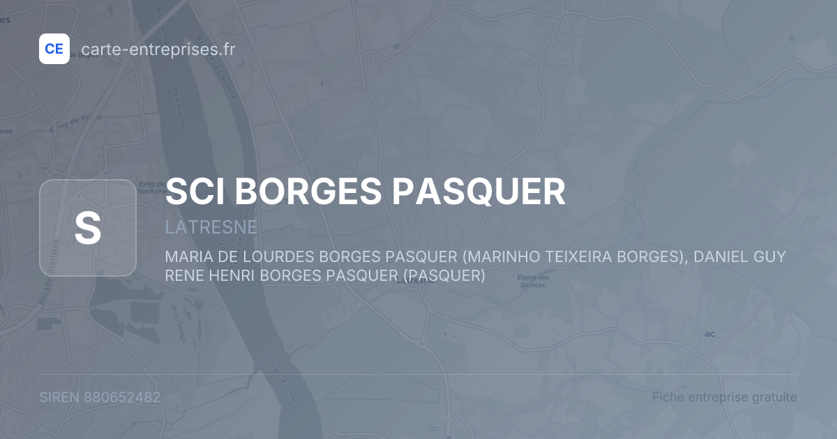 SCI BORGES PASQUER — 880652482 — fiche entreprise