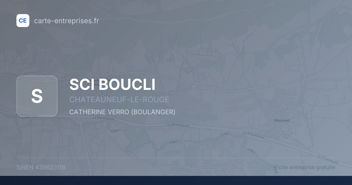 SCI BOUCLI — 438623118 — fiche entreprise