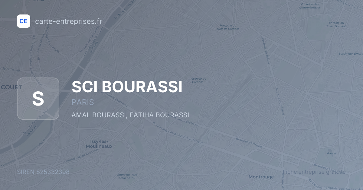 SCI BOURASSI — 825332398 — fiche entreprise