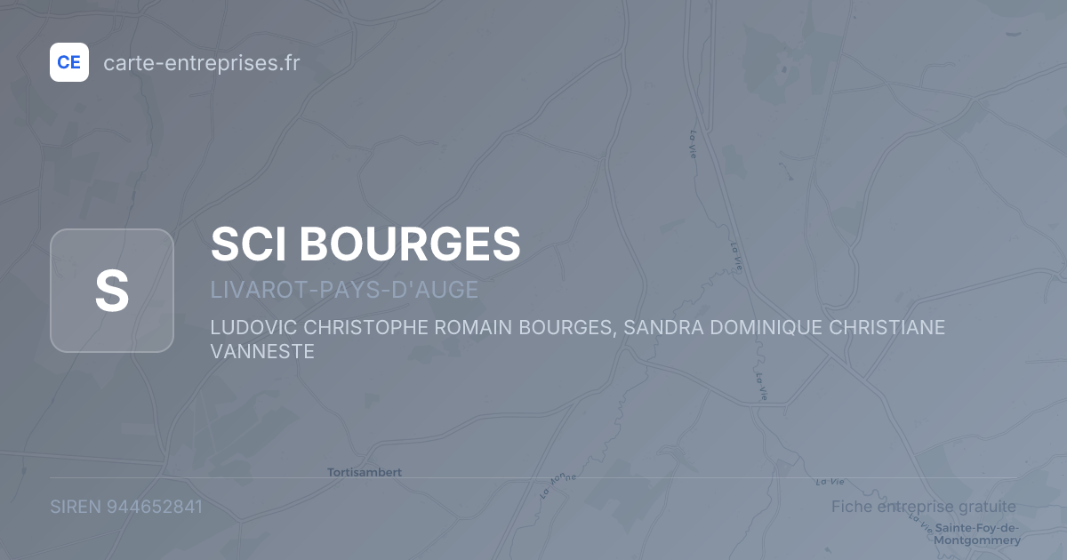 SCI BOURGES — 944652841 — fiche entreprise