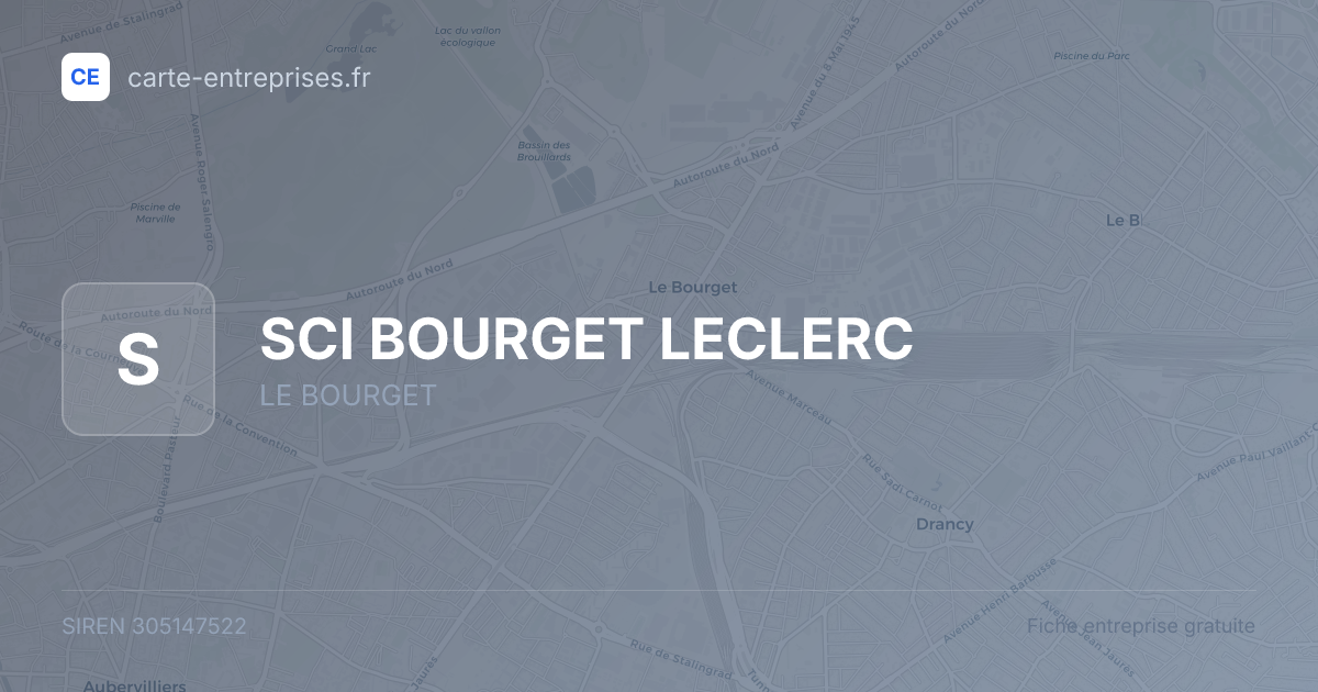 SCI BOURGET LECLERC — 305147522 — fiche entreprise