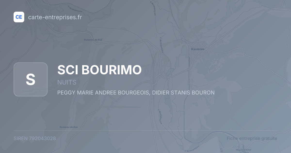 SCI BOURIMO — 792043028 — fiche entreprise