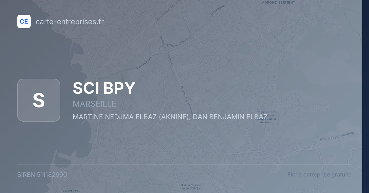 SCI BPY — 511182990 — fiche entreprise