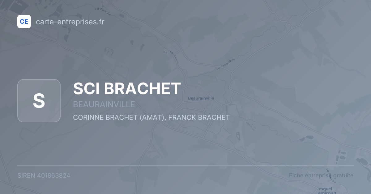 SCI BRACHET — 401863824 — fiche entreprise