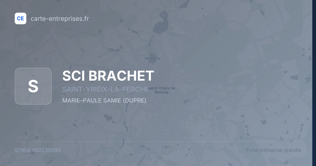 SCI BRACHET — 480239599 — fiche entreprise