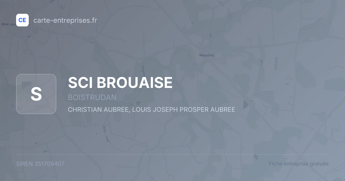 SCI BROUAISE — 351709407 — fiche entreprise
