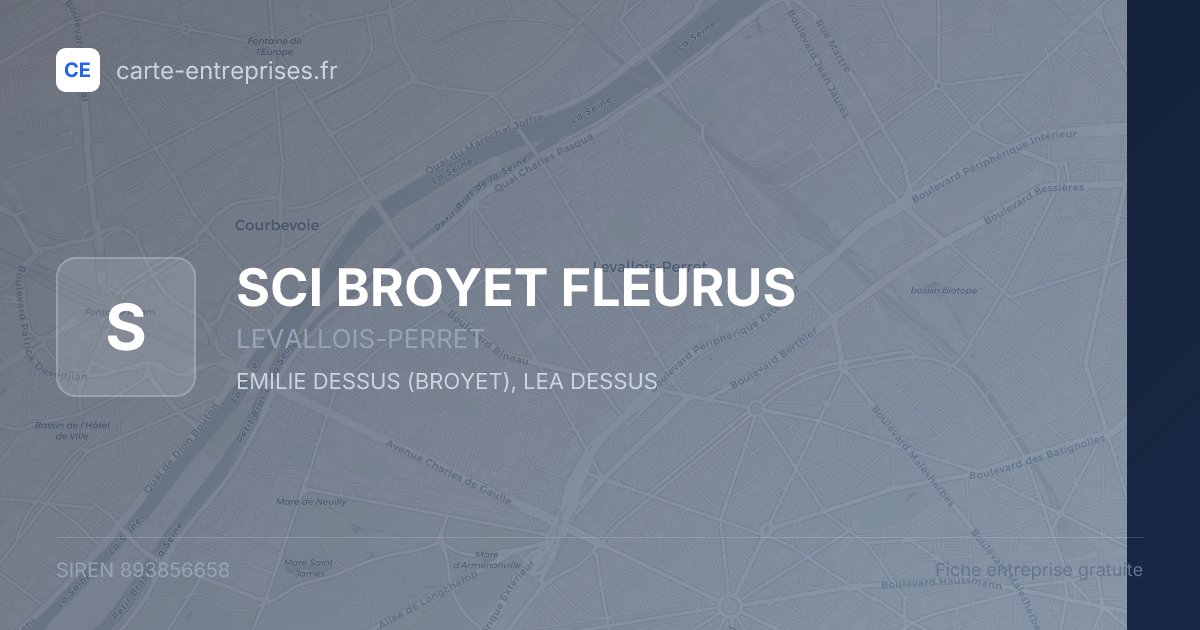 SCI BROYET FLEURUS — 893856658 — fiche entreprise