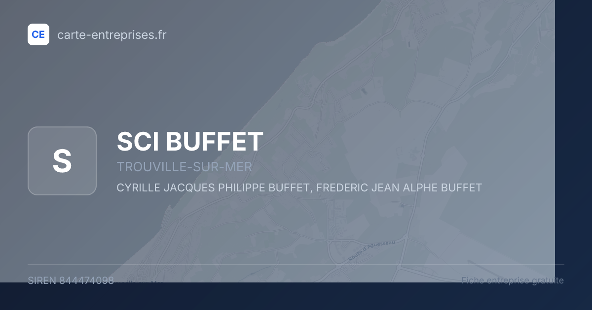 SCI BUFFET — 844474098 — fiche entreprise