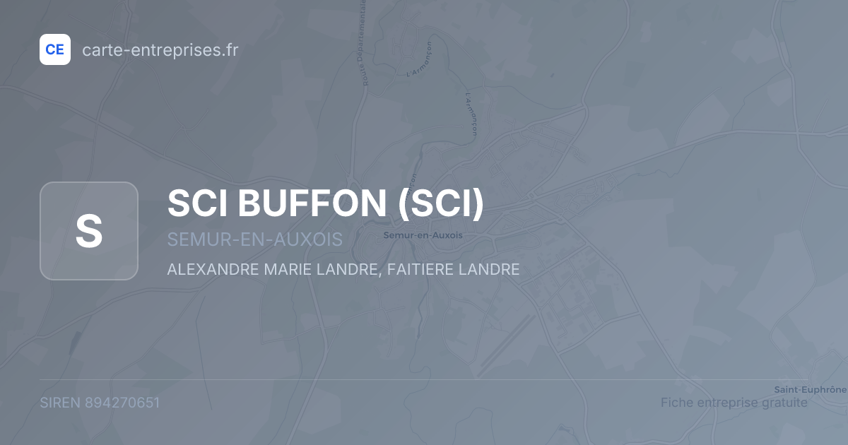 SCI BUFFON (SCI) — 894270651 — fiche entreprise