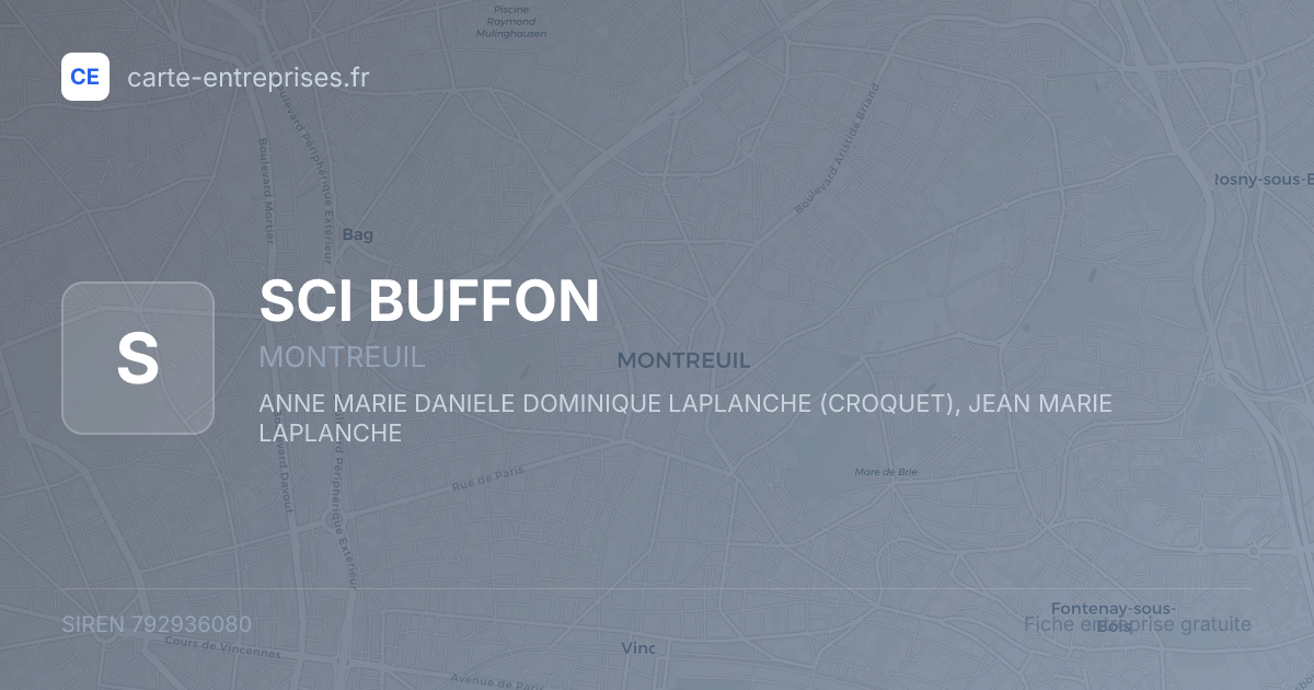 SCI BUFFON — 792936080 — fiche entreprise