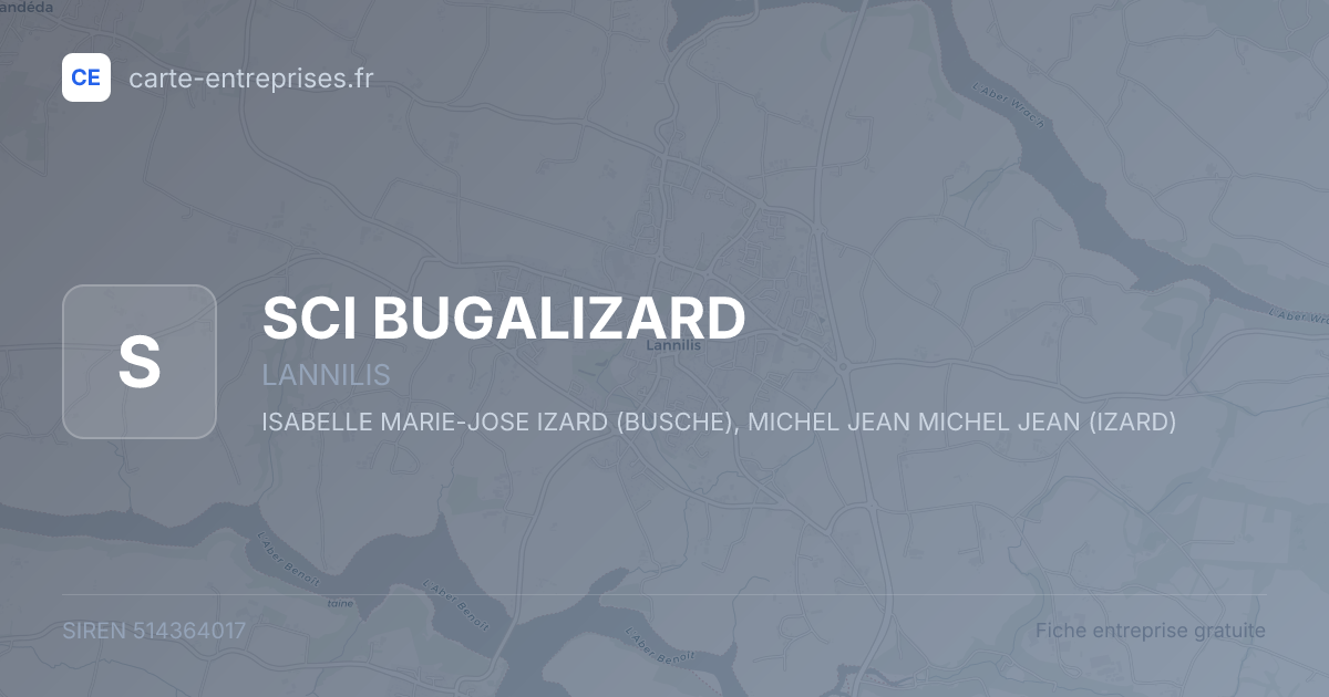 SCI BUGALIZARD — 514364017 — fiche entreprise