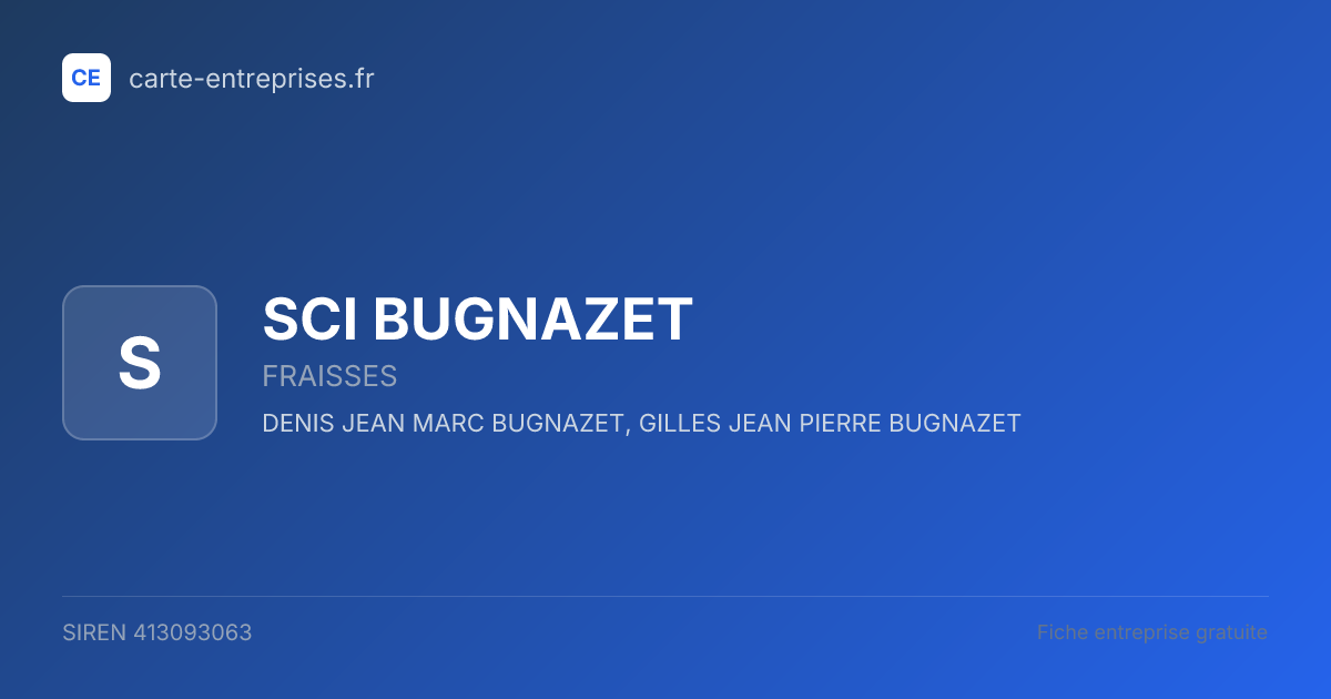 SCI BUGNAZET — 413093063 — fiche entreprise