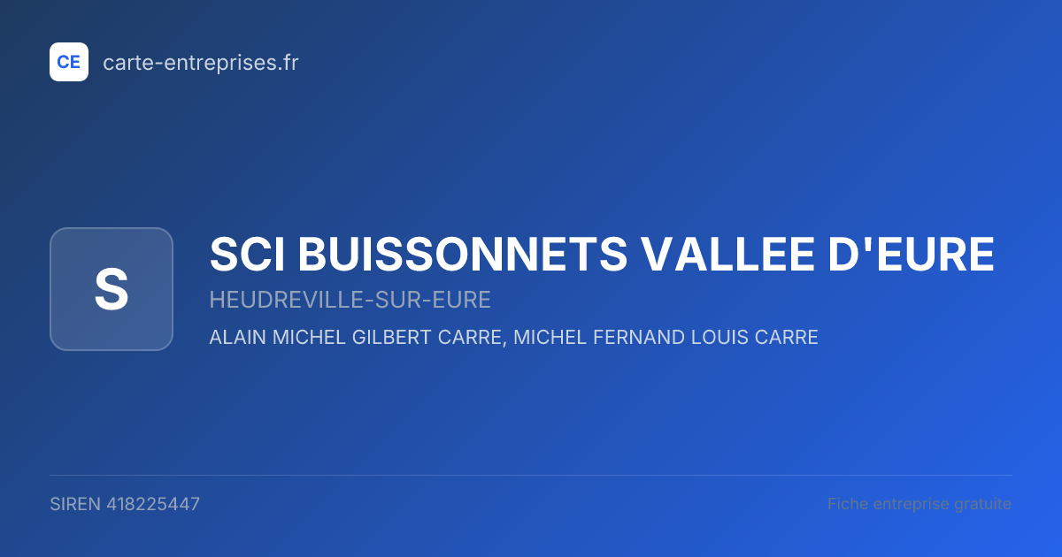 SCI BUISSONNETS VALLEE D'EURE — 418225447 — fiche entreprise
