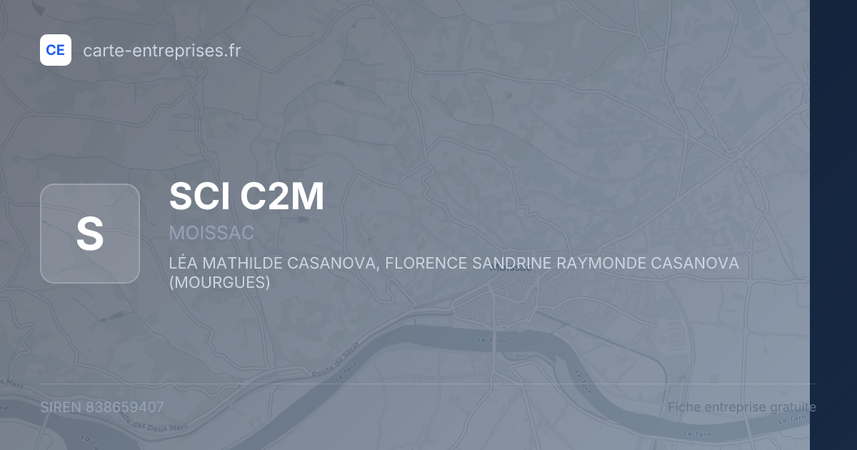 SCI C2M — 838659407 — fiche entreprise