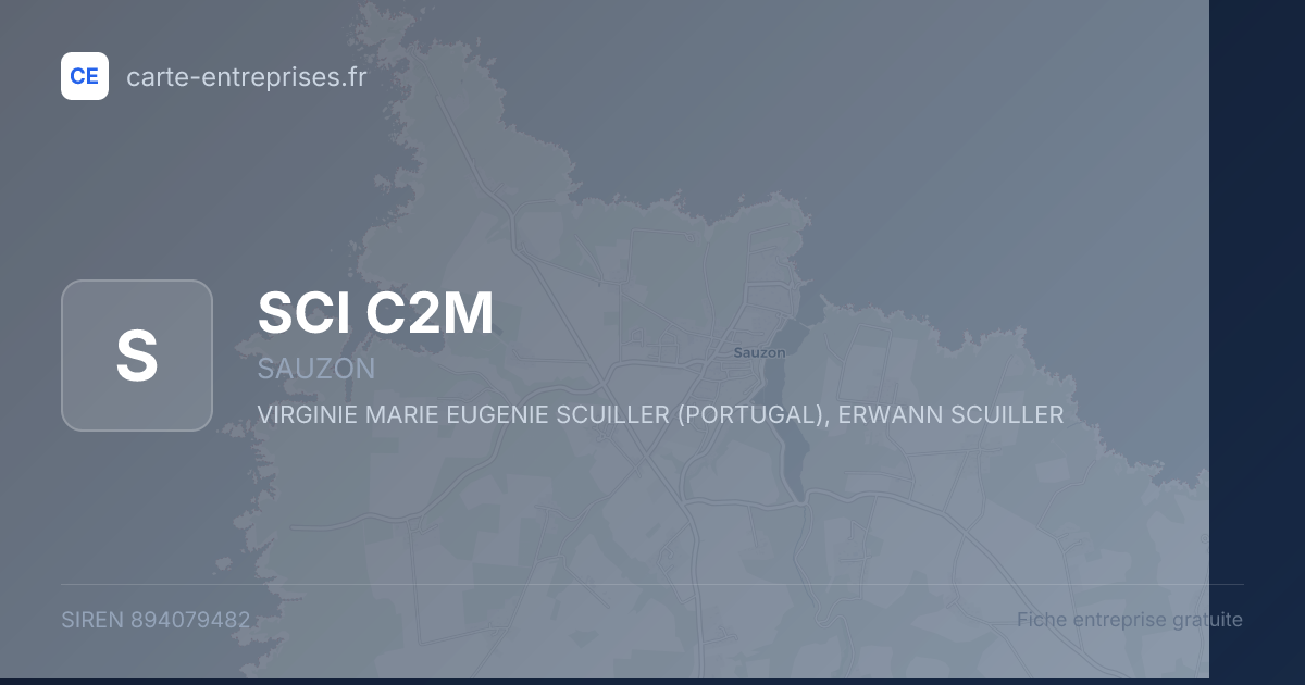 SCI C2M — 894079482 — fiche entreprise