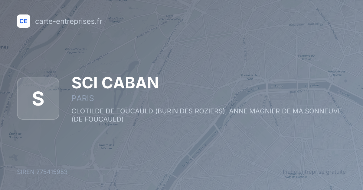 SCI CABAN — 775415953 — fiche entreprise