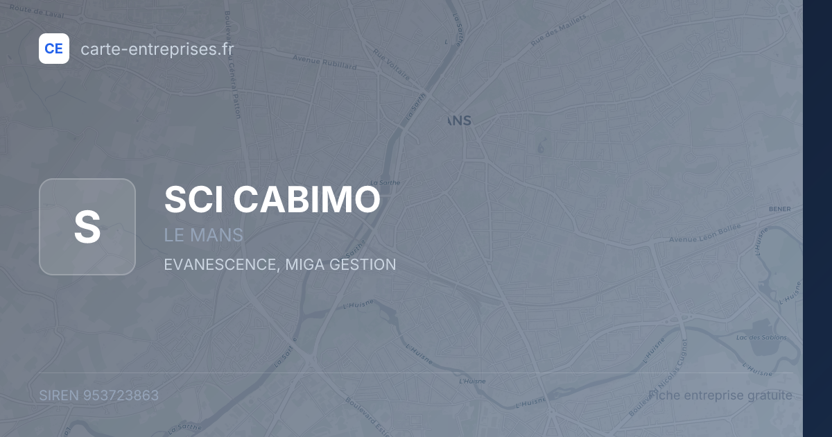 SCI CABIMO — 953723863 — fiche entreprise