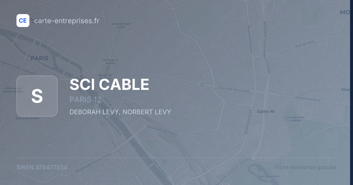 SCI CABLE — 379477334 — fiche entreprise