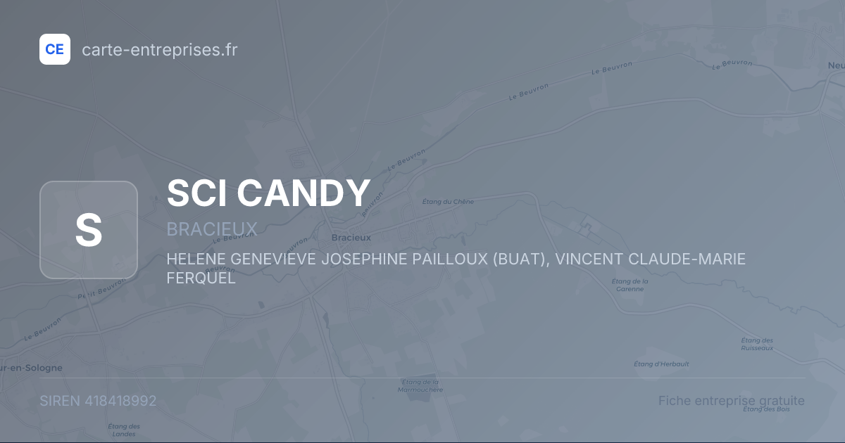SCI CANDY — 418418992 — fiche entreprise