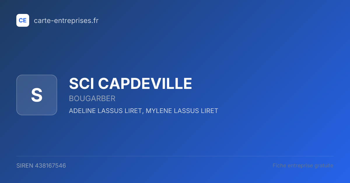 SCI CAPDEVILLE — 438167546 — fiche entreprise