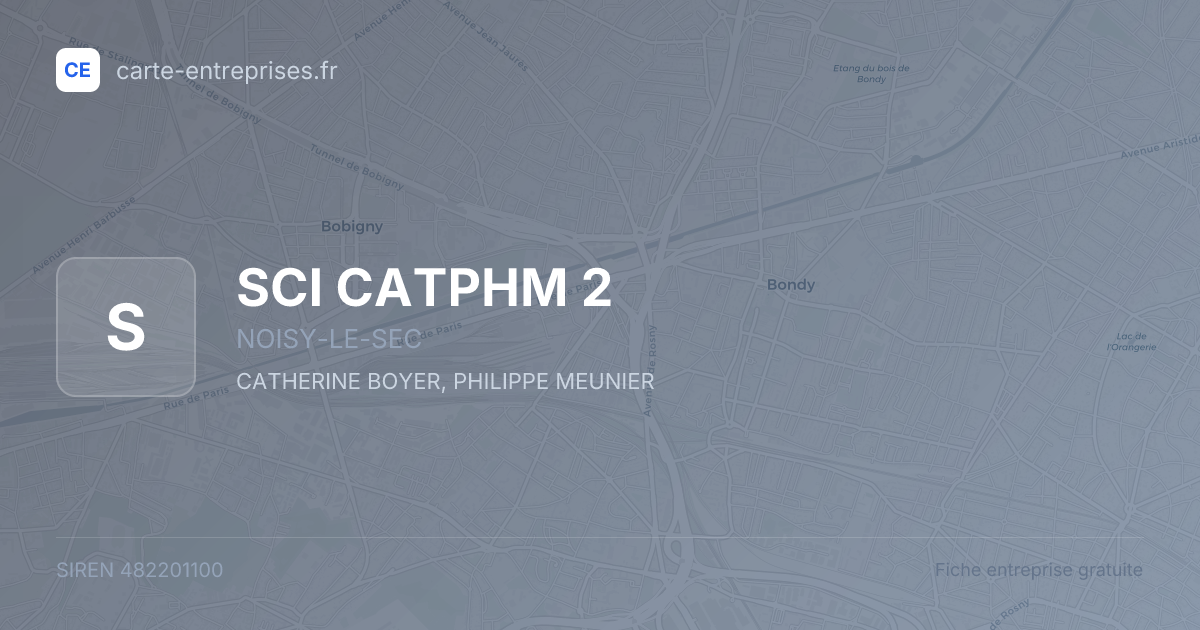 SCI CATPHM 2 — 482201100 — fiche entreprise