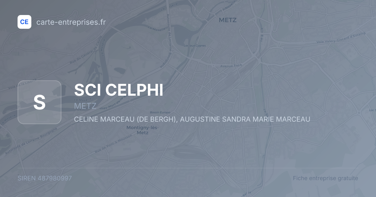 SCI CELPHI — 487980997 — fiche entreprise