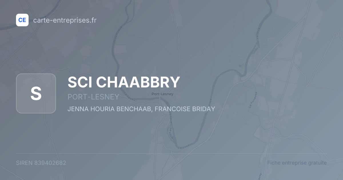 SCI CHAABBRY — 839402682 — fiche entreprise