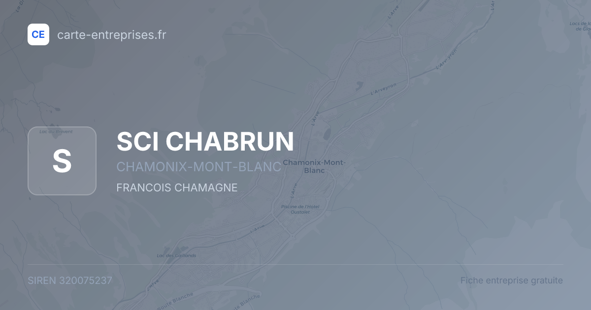 SCI CHABRUN — 320075237 — fiche entreprise