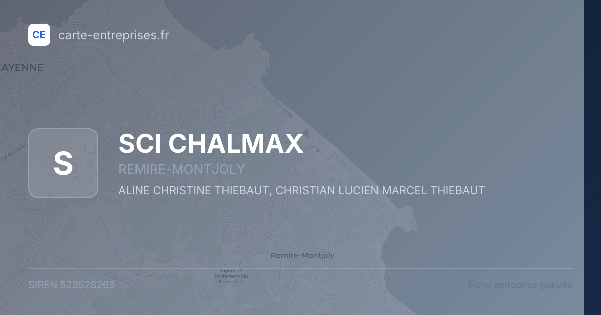 SCI CHALMAX — 523528263 — fiche entreprise