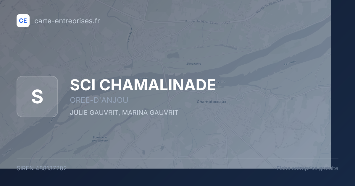 SCI CHAMALINADE — 488137282 — fiche entreprise