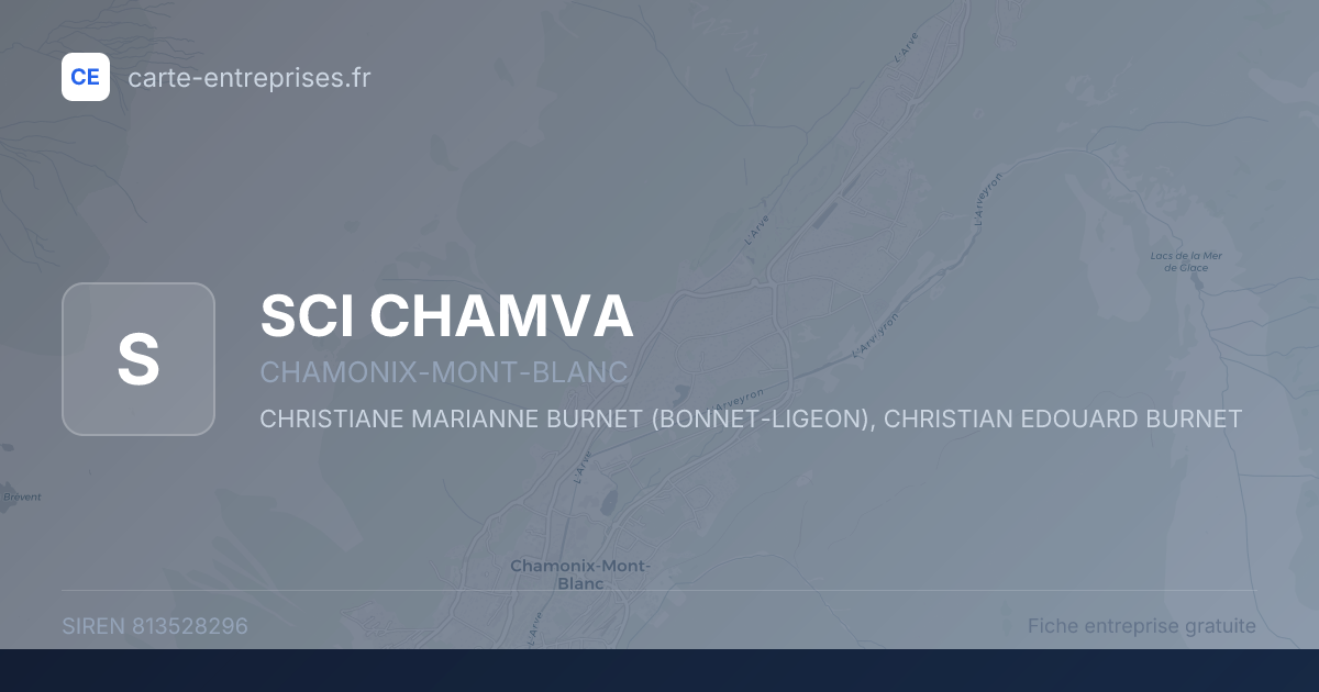 SCI CHAMVA — 813528296 — fiche entreprise