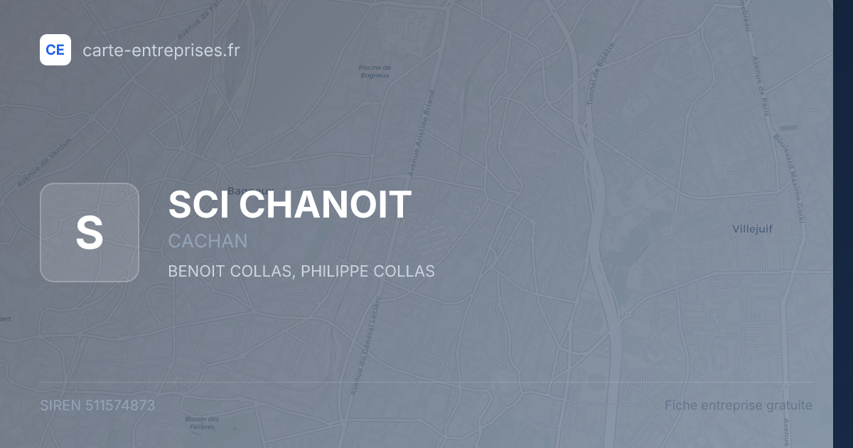 SCI CHANOIT — 511574873 — fiche entreprise