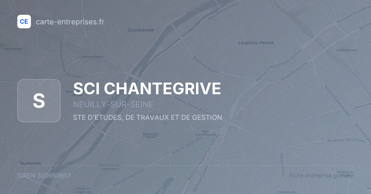 SCI CHANTEGRIVE — 320660657 — fiche entreprise