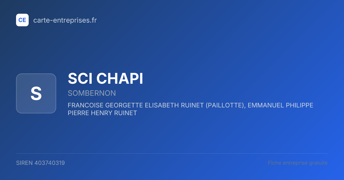 SCI CHAPI — 403740319 — fiche entreprise