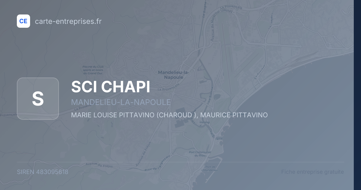 SCI CHAPI — 483095618 — fiche entreprise