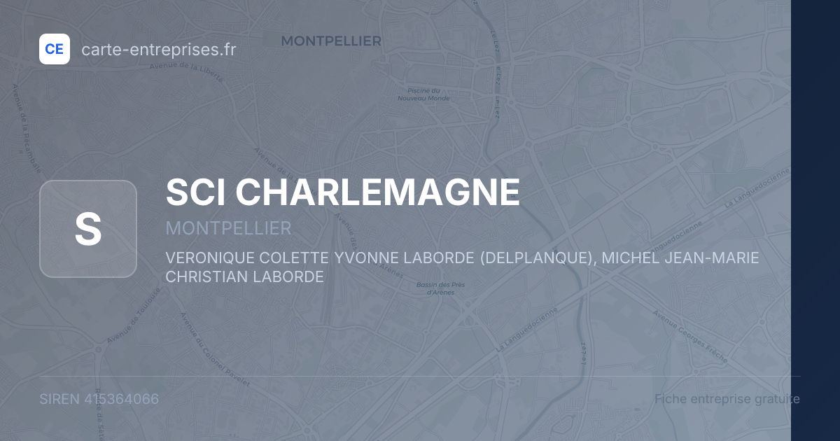 SCI CHARLEMAGNE — 415364066 — fiche entreprise
