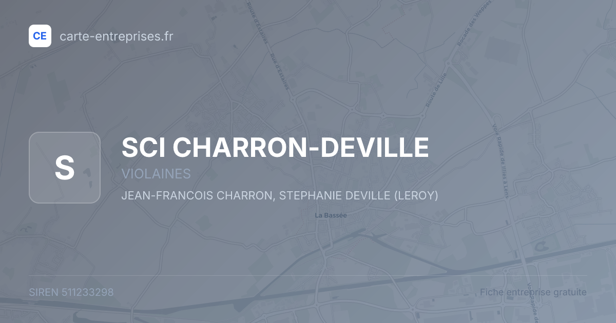 SCI CHARRON-DEVILLE — 511233298 — fiche entreprise