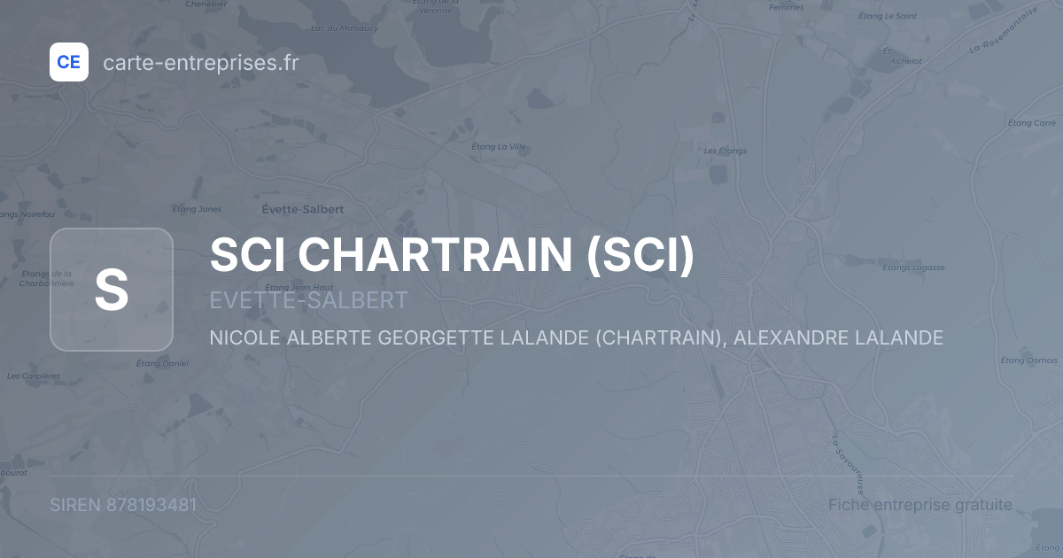 SCI CHARTRAIN (SCI) — 878193481 — fiche entreprise