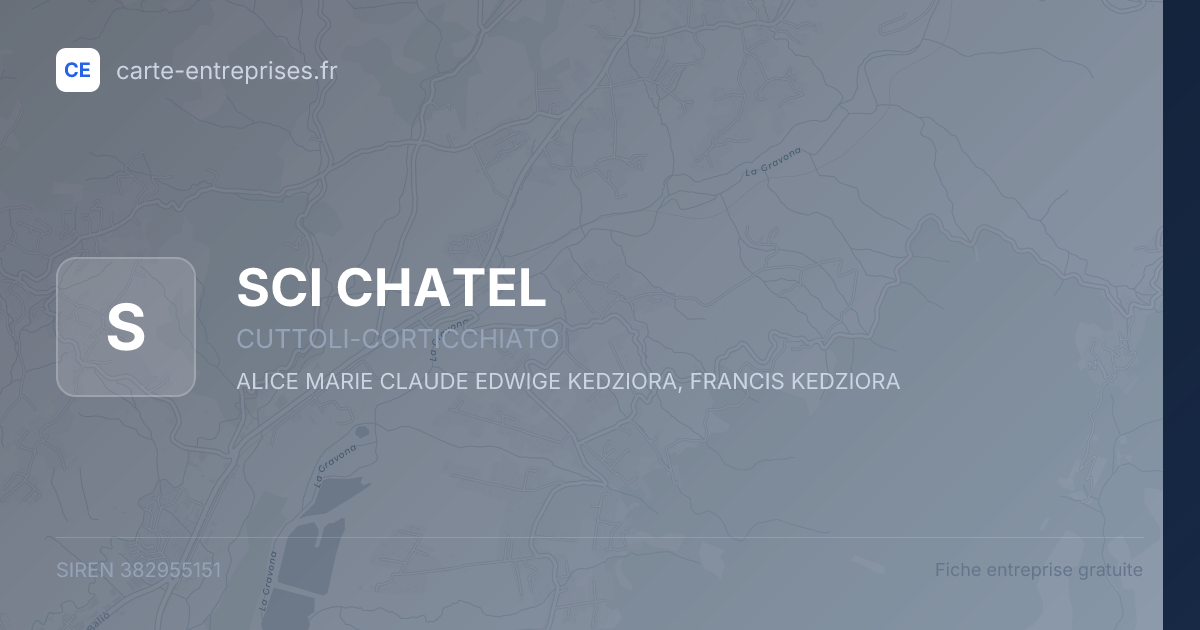 SCI CHATEL — 382955151 — fiche entreprise