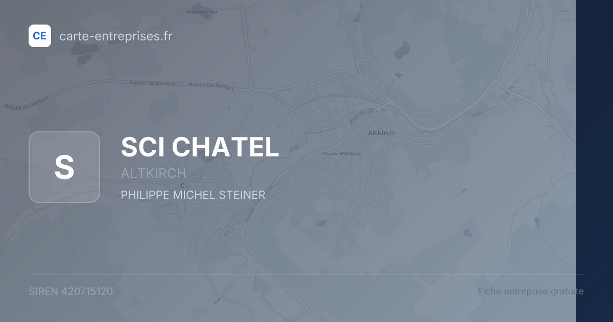 SCI CHATEL — 420715120 — fiche entreprise