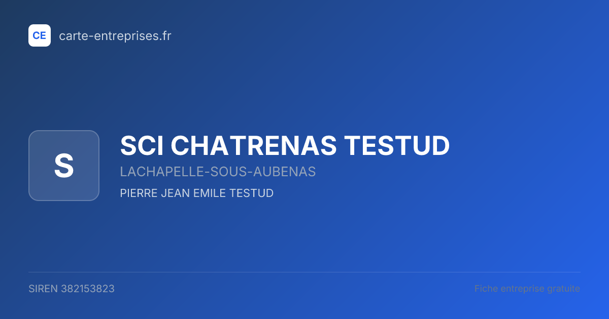 SCI CHATRENAS TESTUD — 382153823 — fiche entreprise