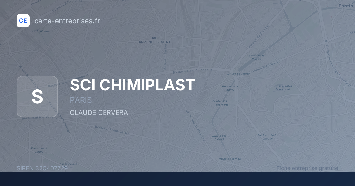 SCI CHIMIPLAST — 320407729 — fiche entreprise