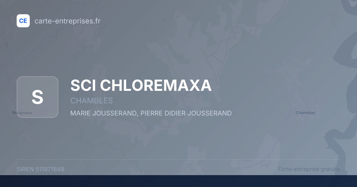 SCI CHLOREMAXA — 511971848 — fiche entreprise