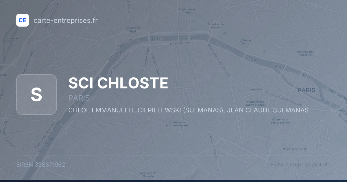 SCI CHLOSTE — 398871962 — fiche entreprise